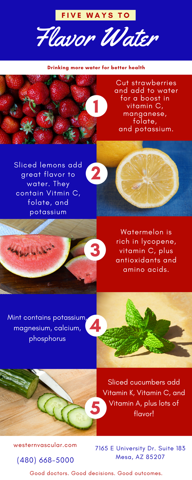 Five Ways to Flavor Water / Drink More Water for Better Health